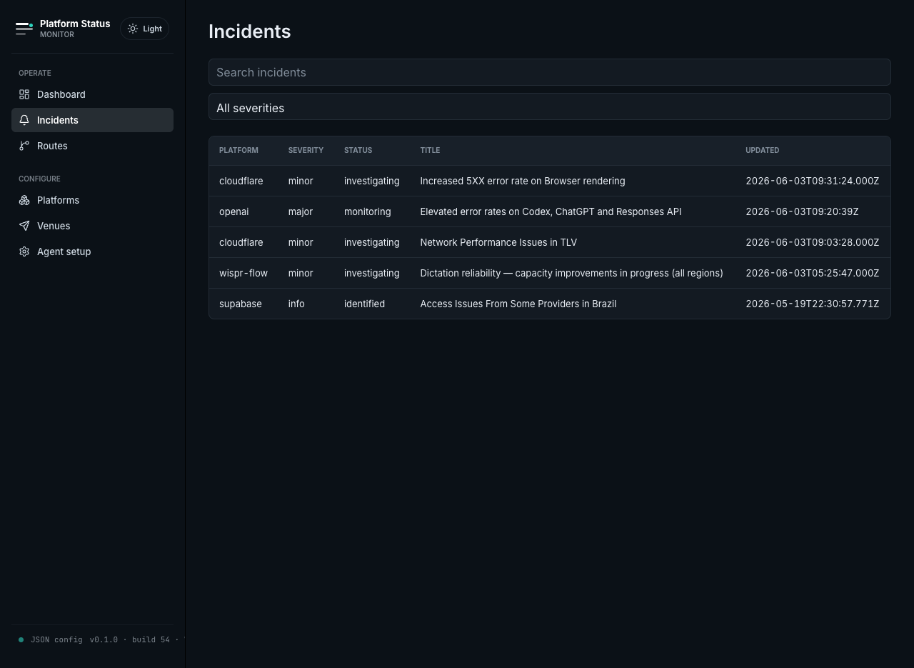 Platform Status Monitor incident history