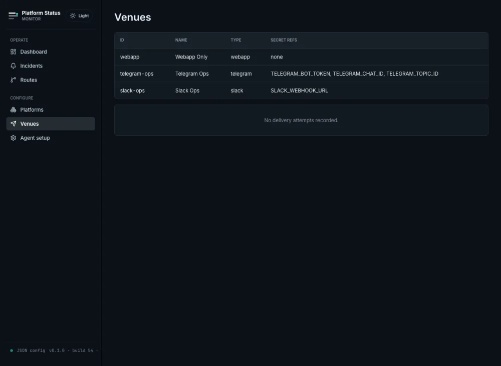 PSM venues configuration — webapp, Telegram, and Slack delivery targets
